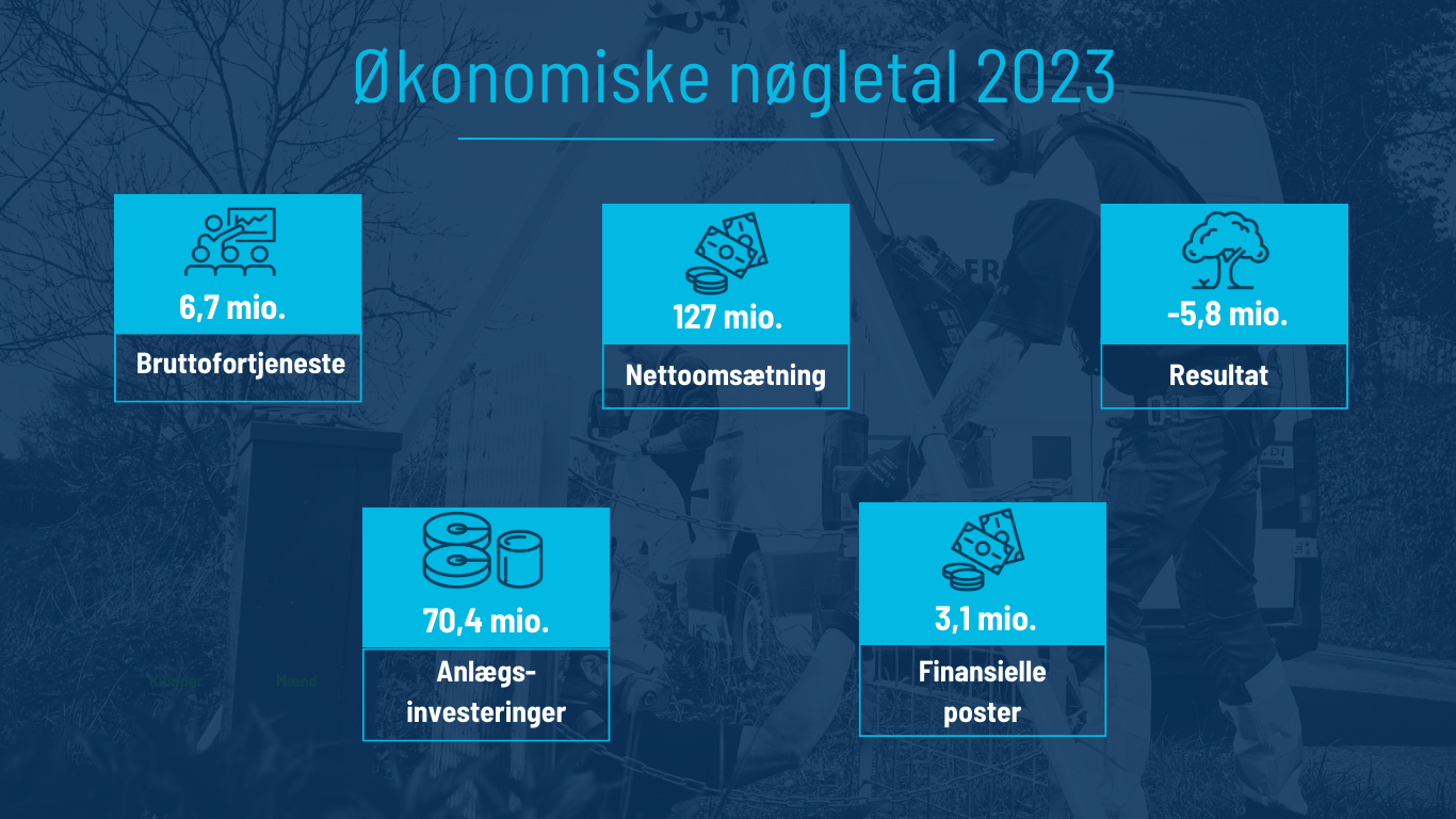 Nøgletal Økonomi